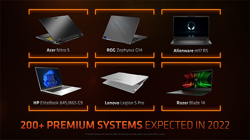 画像ギャラリー No.009のサムネイル画像 / AMD，ノートPC向けAPU「Ryzen 6000」やノートPC向けGPU「Radeon RX 6000S」シリーズなどを発表