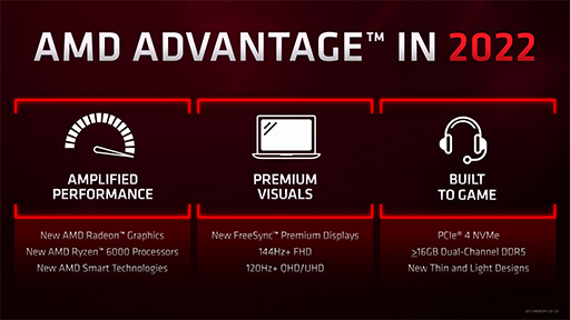 画像ギャラリー No.023のサムネイル画像 / AMD，ノートPC向けAPU「Ryzen 6000」やノートPC向けGPU「Radeon RX 6000S」シリーズなどを発表