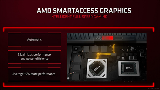 画像ギャラリー No.026のサムネイル画像 / AMD，ノートPC向けAPU「Ryzen 6000」やノートPC向けGPU「Radeon RX 6000S」シリーズなどを発表