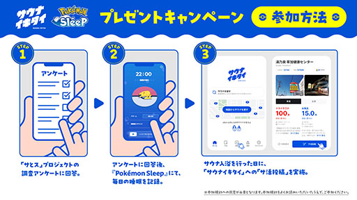 画像ギャラリー No.004のサムネイル画像 / 「Pokémon Sleep」，サウナイキタイとコラボした実証実験プロジェクト「サとス」を開始。サウナでの“温活”と“睡眠”の関係を探るというもの