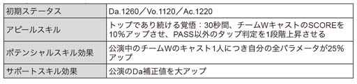 画像ギャラリー No.013のサムネイル画像 / 「ブラックスター」，新★5カード登場を記念したイベント“BLACKSTAR”開催中