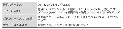 画像ギャラリー No.017のサムネイル画像 / 「ブラックスター」，新★5カード登場を記念したイベント“BLACKSTAR”開催中