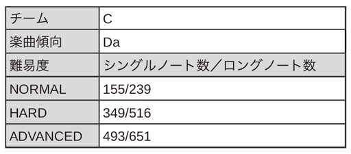 画像ギャラリー No.010のサムネイル画像 / 「ブラックスター」，シーズン4第8章“崩れる砂山の逆説”開催中。モクレン＆柘榴ピックアップも