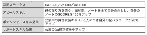 画像ギャラリー No.011のサムネイル画像 / 「ブラックスター」，シーズン4第8章“崩れる砂山の逆説”開催中。モクレン＆柘榴ピックアップも
