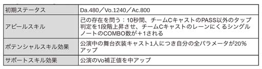 画像ギャラリー No.012のサムネイル画像 / 「ブラックスター」，シーズン4第8章“崩れる砂山の逆説”開催中。モクレン＆柘榴ピックアップも