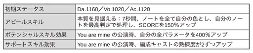 画像ギャラリー No.017のサムネイル画像 / 「ブラックスター」，クリスマスイベント“Make Your Choice”開催中