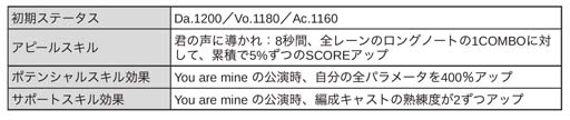 画像ギャラリー No.018のサムネイル画像 / 「ブラックスター」，クリスマスイベント“Make Your Choice”開催中