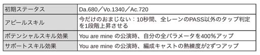 画像ギャラリー No.020のサムネイル画像 / 「ブラックスター」，クリスマスイベント“Make Your Choice”開催中