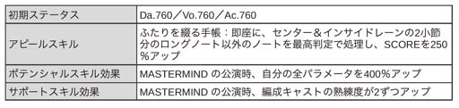 画像ギャラリー No.028のサムネイル画像 / 「ブラックスター」，クリスマスイベント“Make Your Choice”開催中