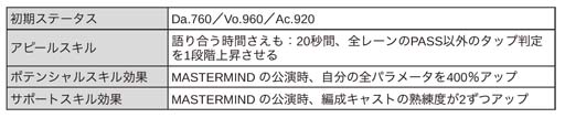 画像ギャラリー No.030のサムネイル画像 / 「ブラックスター」，クリスマスイベント“Make Your Choice”開催中