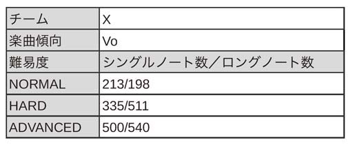 画像ギャラリー No.040のサムネイル画像 / 「ブラックスター」，クリスマスイベント“Make Your Choice”開催中