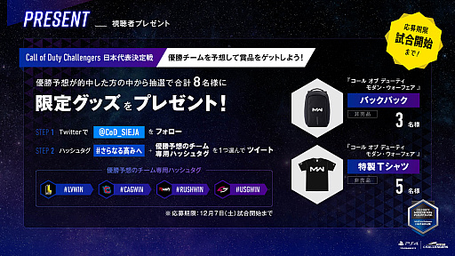 画像ギャラリー No.002のサムネイル画像 / 「CoD モダン・ウォーフェア」,「Call of Duty Challengers日本代表決定戦」の配信が12月7日10:00スタート