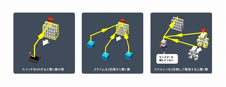 画像ギャラリー No.005のサムネイル画像 / PlayStation 4版「BQM ブロッククエスト・メーカー」が7月4日に配信開始