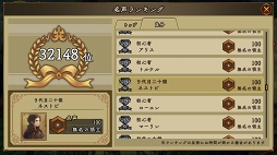 画像ギャラリー No.003のサムネイル画像 / 「アンクラウン」，友達同士で対戦できる「カスタム対戦」などの新機能を実装