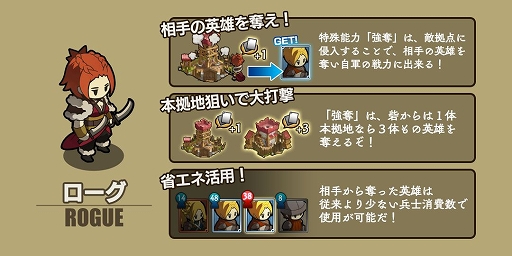 画像ギャラリー No.001のサムネイル画像 / 「アンクラウン」，新英雄「ローグ」や新マップ「竜の爪痕」を追加するアップデートが実装