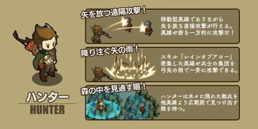 画像ギャラリー No.004のサムネイル画像 / 「アンクラウン」，新コンテンツ「探索モード」と新英雄「ハンター」が実装に