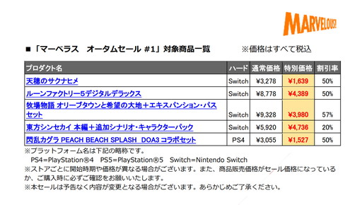 画像ギャラリー No.011のサムネイル画像 / 「天穂のサクナヒメ」「ルーンファクトリー5」が50％オフに。本日から10月9日まで，「マーベラス　オータムセール #1」が開催中