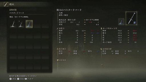 画像ギャラリー No.012のサムネイル画像 / 「ELDEN RING」は，広大なフィールドのどこでも死ねる。ネットワークテスト先行プレイレポート