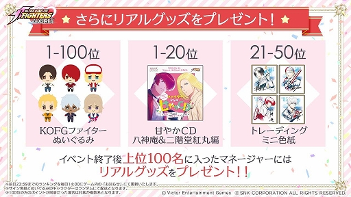 画像ギャラリー No.010のサムネイル画像 / 「KOFG」，第4章イベント“失われた記憶”が開始。“黄金のダンベル”差し入れキャンペーンも開催