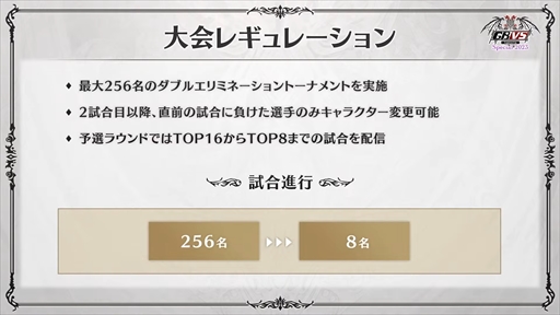 画像ギャラリー No.008のサムネイル画像 / グラブルVSの2023年，最初の王者は雪辱を果たした“とろろ”選手。「GBVS Cygames Cup Special 2023」イベントレポート