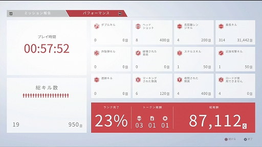 画像ギャラリー No.026のサムネイル画像 / リアルな偵察と狙撃の感覚を味わいつつ，作り込まれたマップを探索するのが楽しい「Sniper Ghost Warrior Contracts」プレイレポート