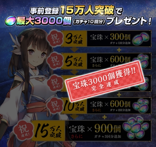画像ギャラリー No.002のサムネイル画像 / 「うたわれるもの ロストフラグ」の正式サービスが本日スタート。これまでのシリーズに登場したキャラも加わり，新たな物語を描く