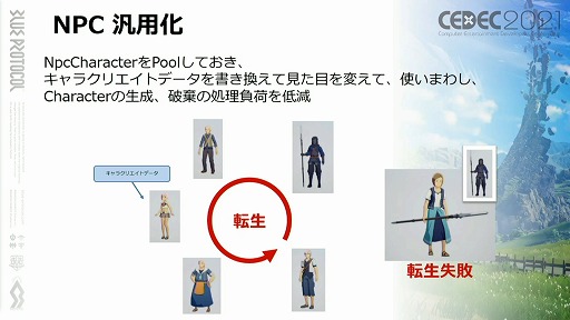 画像ギャラリー No.044のサムネイル画像 / ［CEDEC 2021］「BLUE PROTOCOL」におけるキャラ制作のノウハウ。アニメ手法を取り入れたプレイヤーキャラを手軽に作るためのこだわりとは