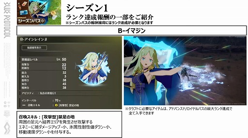 画像ギャラリー No.045のサムネイル画像 / 「BLUE PROTOCOL」の新クラス“ブリッツランサー”が8月のアップデートで実装予定。公式番組『ブルプロ通信 #8』視聴レポート