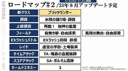 画像ギャラリー No.059のサムネイル画像 / 「BLUE PROTOCOL」の新クラス“ブリッツランサー”が8月のアップデートで実装予定。公式番組『ブルプロ通信 #8』視聴レポート