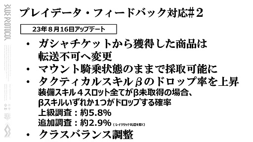 画像ギャラリー No.005のサムネイル画像 / 「ブルプロ通信 #10」発表内容まとめ。クラスバランス調整＆メイド服ガシャをはじめ，実装間近の“ブリッツランサー”実機プレイも