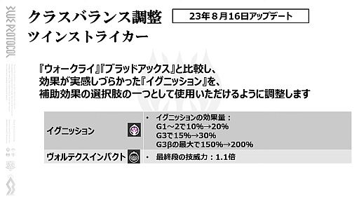 画像ギャラリー No.008のサムネイル画像 / 「ブルプロ通信 #10」発表内容まとめ。クラスバランス調整＆メイド服ガシャをはじめ，実装間近の“ブリッツランサー”実機プレイも