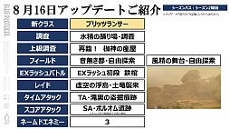 画像ギャラリー No.014のサムネイル画像 / 「ブルプロ通信 #10」発表内容まとめ。クラスバランス調整＆メイド服ガシャをはじめ，実装間近の“ブリッツランサー”実機プレイも