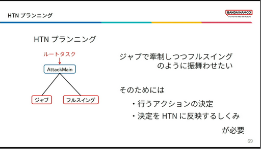 画像ギャラリー No.023のサムネイル画像 / ［CEDEC2023］「BLUE PROTOCOLのAI実装 〜企画意図をふるまいに反映させるために行ったこと〜」聴講レポート。エネミーの行動を決めるAI，その舞台裏が明かされた