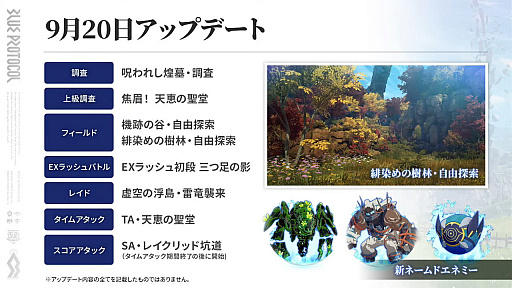 画像ギャラリー No.015のサムネイル画像 / 「ブルプロ通信 #11」まとめ。UI改善やガシャ調整，9月〜12月のハロウィンガシャや新コンテンツなど今後のロードマップも公開