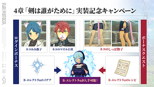 画像ギャラリー No.009のサムネイル画像 / 「ブルプロ」10月25日アップデートのTOPIC。シナリオ4章の追加に向けて，明日朝まで"ガシャチケット×3”などが多数配布中