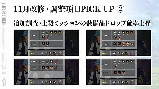 画像ギャラリー No.010のサムネイル画像 / 「BLUE PROTOCOL」使えるスキル数が2倍に!?　ブルプロが明日の11月アプデでめちゃくちゃ変わるぞー！
