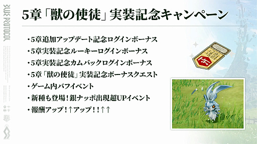画像ギャラリー No.045のサムネイル画像 / 「ブルプロ通信 #15」発表内容まとめ。2月アプデで追加される新シナリオ5章や機能改修，新ガシャなどを紹介