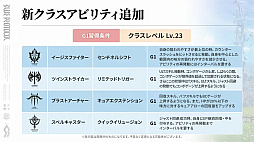 画像ギャラリー No.044のサムネイル画像 / 「ブルプロ通信 #17」発表内容まとめ。1周年の大規模改修アップデートの詳細や，忍者にもなれる今後の予定を紹介