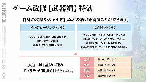 画像ギャラリー No.049のサムネイル画像 / 「ブルプロ通信 #17」発表内容まとめ。1周年の大規模改修アップデートの詳細や，忍者にもなれる今後の予定を紹介