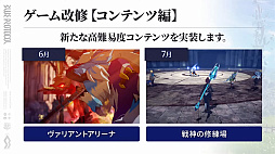 画像ギャラリー No.069のサムネイル画像 / 「ブルプロ通信 #17」発表内容まとめ。1周年の大規模改修アップデートの詳細や，忍者にもなれる今後の予定を紹介