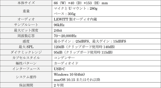 画像ギャラリー No.003のサムネイル画像 / Elgato製USBマイク「Wave：3」に白色モデルが登場