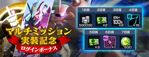 画像ギャラリー No.014のサムネイル画像 / 「ガンダムブレイカーモバイル」にマルチミッション（正式版）が実装。作成したガンプラがアニメに登場するコンテストも開催中