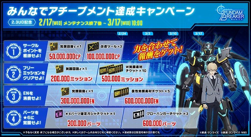 画像ギャラリー No.013のサムネイル画像 / 「ガンダムブレイカーモバイル」に1/100スケールのパーツが登場する“Ver.2.3”が実装