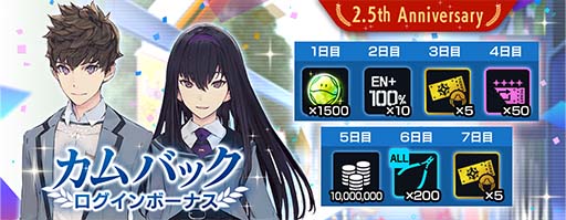 画像ギャラリー No.003のサムネイル画像 / 「ガンダムブレイカーモバイル」2.5周年イベントを実施。小野賢章さんのサイン色紙が抽選で当たるキャンペーンも
