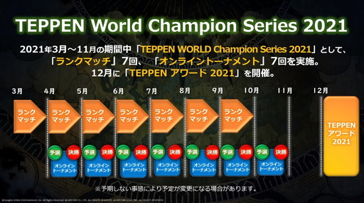 画像ギャラリー No.043のサムネイル画像 / 2020年の「TEPPEN」世界最強プレイヤーがkuran選手に決定！　「TEPPEN WORLD CHAMPIONSHIP 2020」レポート
