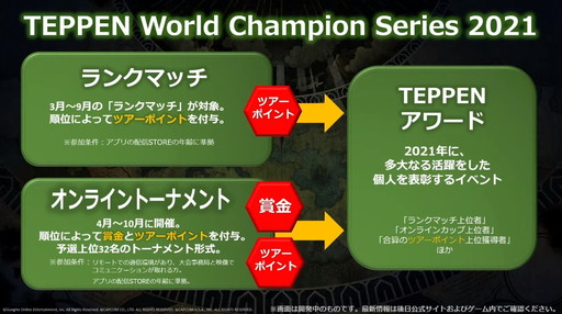 画像ギャラリー No.044のサムネイル画像 / 2020年の「TEPPEN」世界最強プレイヤーがkuran選手に決定！　「TEPPEN WORLD CHAMPIONSHIP 2020」レポート