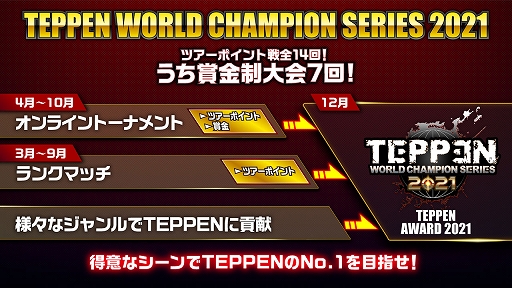 画像ギャラリー No.003のサムネイル画像 / 「TEPPEN」，オンライントーナメント“WCS2021 -MAY-”決勝大会が5月29日・30日に開催
