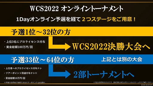 画像ギャラリー No.004のサムネイル画像 / 「TEPPEN」，賞金制eスポーツ大会“TEPPEN World Champion Series 2022”など2022年のスケジュールが明らかに