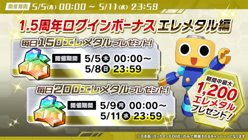 画像ギャラリー No.009のサムネイル画像 / 「ロックマンX DiVE」，新キャラ“ナナ”が登場。イベントステージ“指令！XDiVEコマンドミッション”も開催に