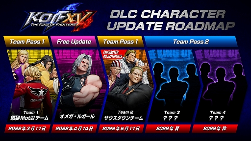 画像ギャラリー No.014のサムネイル画像 / 「THE KING OF FIGHTERS XV」，DLCキャラ“サウスタウンチーム”を5月17日に配信。ギース・ハワードなど3人のEXTRAコスチュームも付属